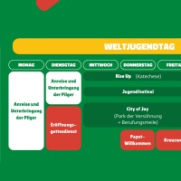 WJT-Programm